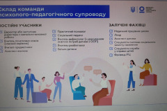 1-10
